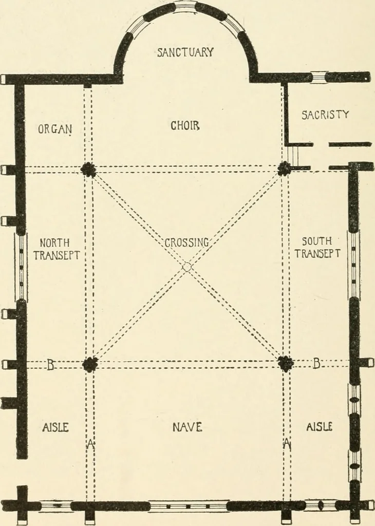 An illustration from Building construction and superintendence, by F.E. Kidder ..., 1896, leaf 125