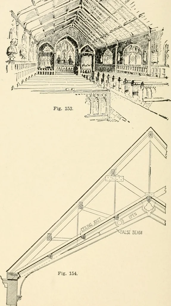 An illustration from Building construction and superintendence, by F.E. Kidder ..., 1896, leaf 127