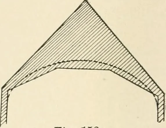 An illustration from Building construction and superintendence, by F.E. Kidder ..., 1896, leaf 129