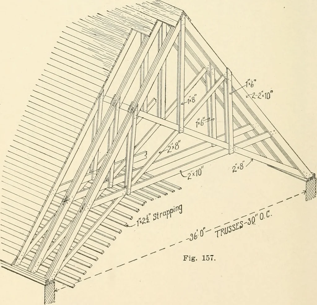 An illustration from Building construction and superintendence, by F.E. Kidder ..., 1896, leaf 129
