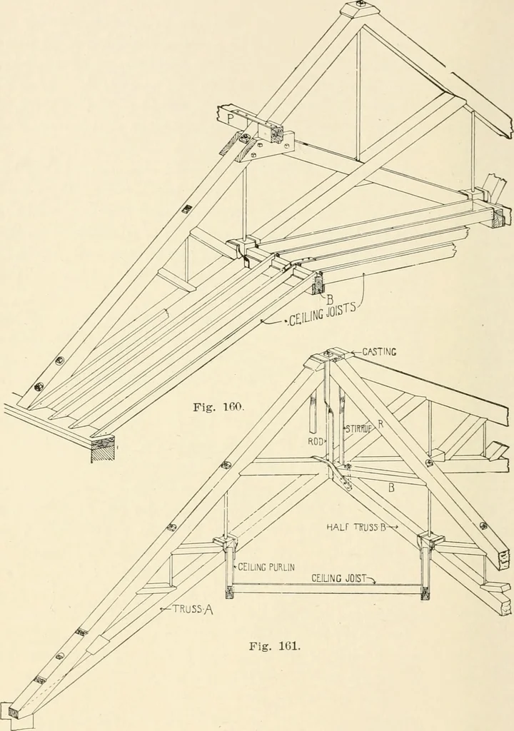 An illustration from Building construction and superintendence, by F.E. Kidder ..., 1896, leaf 133