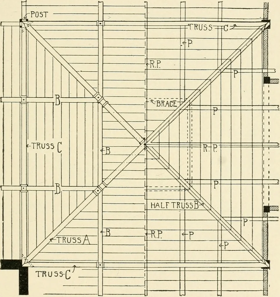 An illustration from Building construction and superintendence, by F.E. Kidder ..., 1896, leaf 134