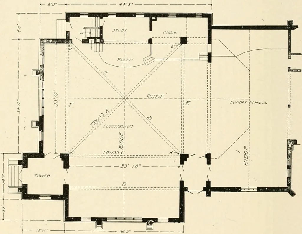 An illustration from Building construction and superintendence, by F.E. Kidder ..., 1896, leaf 135