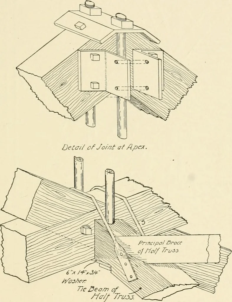 An illustration from Building construction and superintendence, by F.E. Kidder ..., 1896, leaf 136