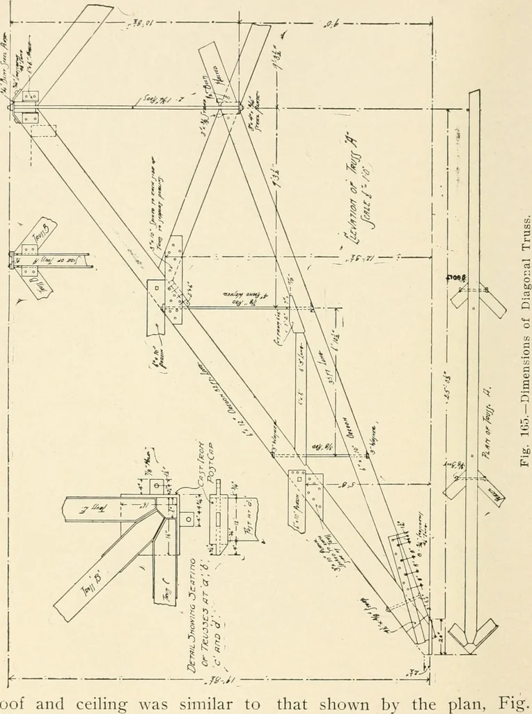 An illustration from Building construction and superintendence, by F.E. Kidder ..., 1896, leaf 137