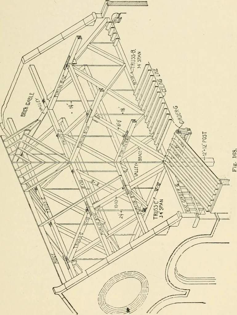 An illustration from Building construction and superintendence, by F.E. Kidder ..., 1896, leaf 140
