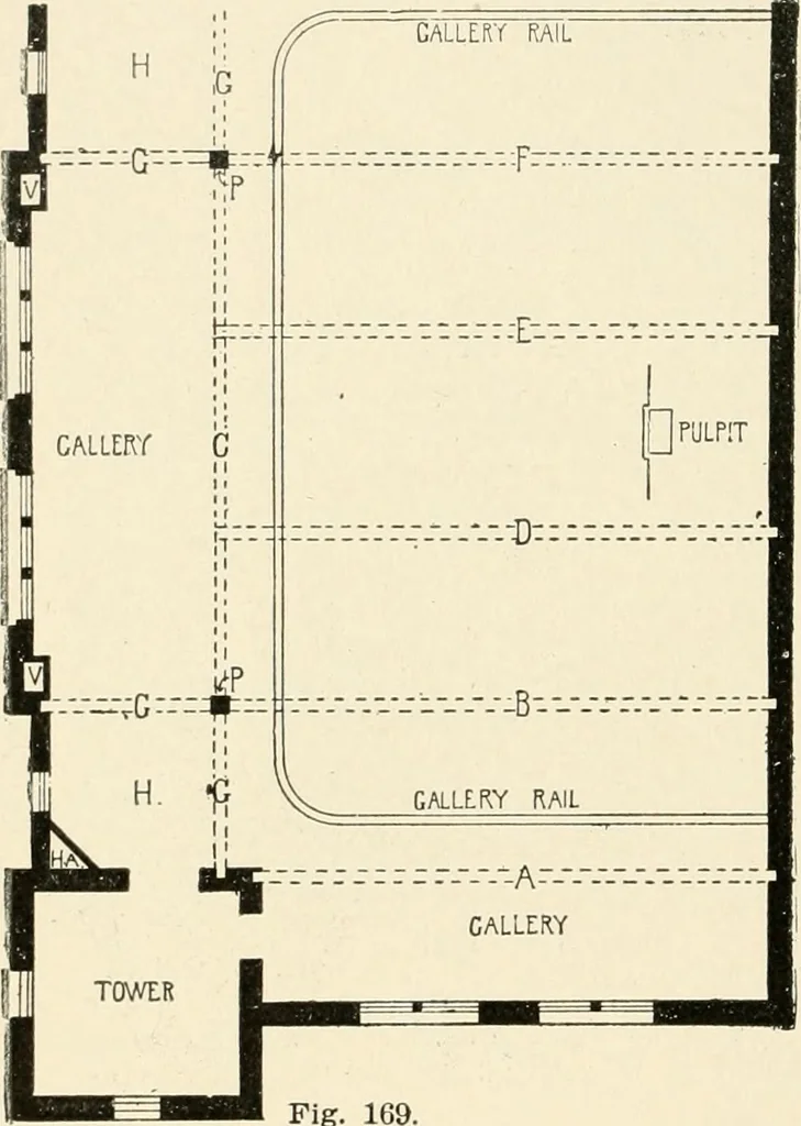 An illustration from Building construction and superintendence, by F.E. Kidder ..., 1896, leaf 141