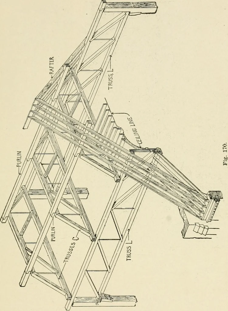 An illustration from Building construction and superintendence, by F.E. Kidder ..., 1896, leaf 142
