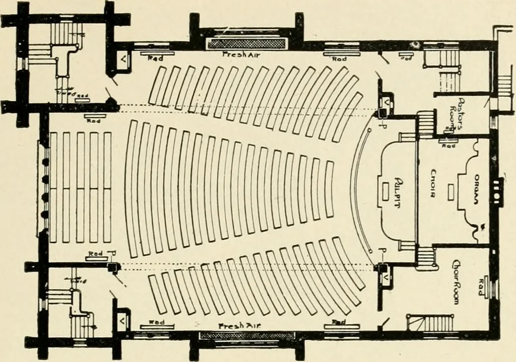 An illustration from Building construction and superintendence, by F.E. Kidder ..., 1896, leaf 144