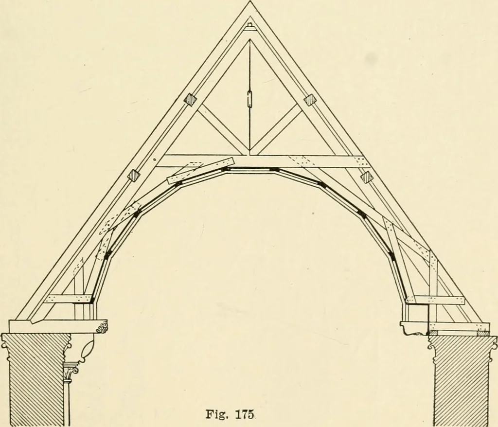 An illustration from Building construction and superintendence, by F.E. Kidder ..., 1896, leaf 148