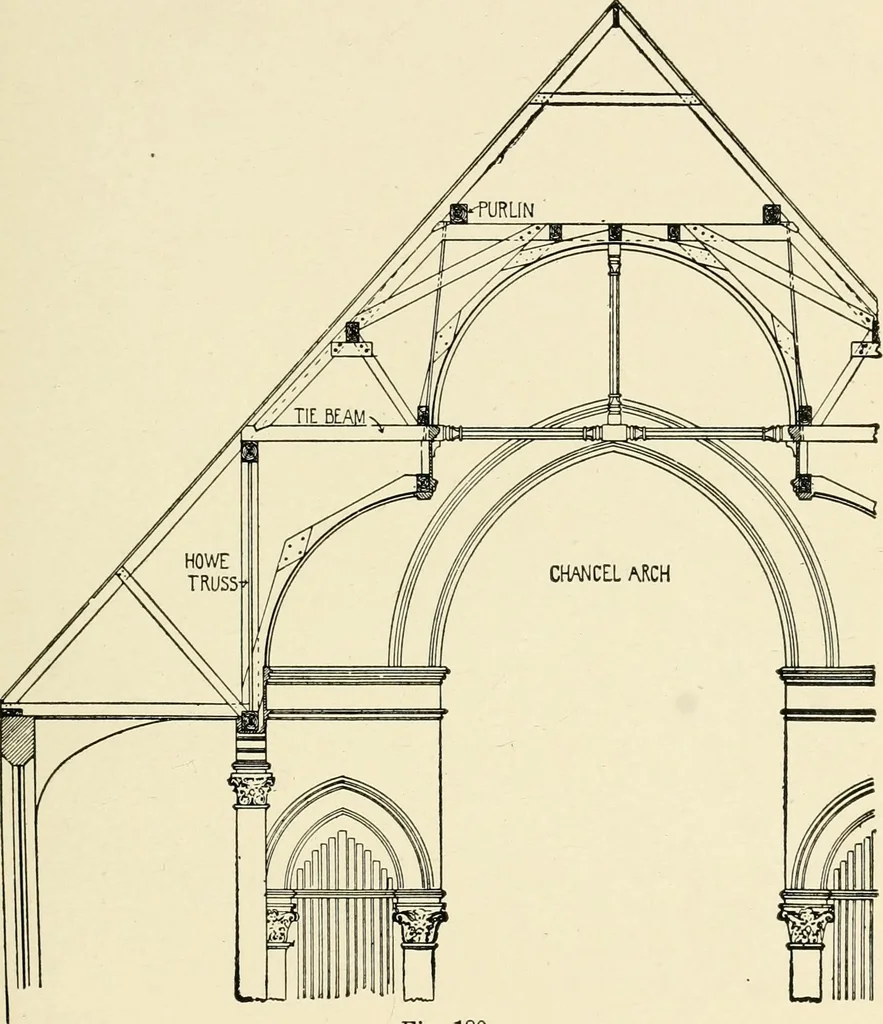 An illustration from Building construction and superintendence, by F.E. Kidder ..., 1896, leaf 152