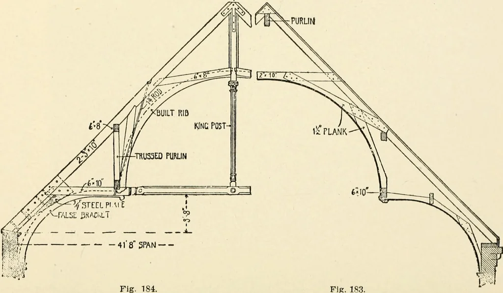 An illustration from Building construction and superintendence, by F.E. Kidder ..., 1896, leaf 155