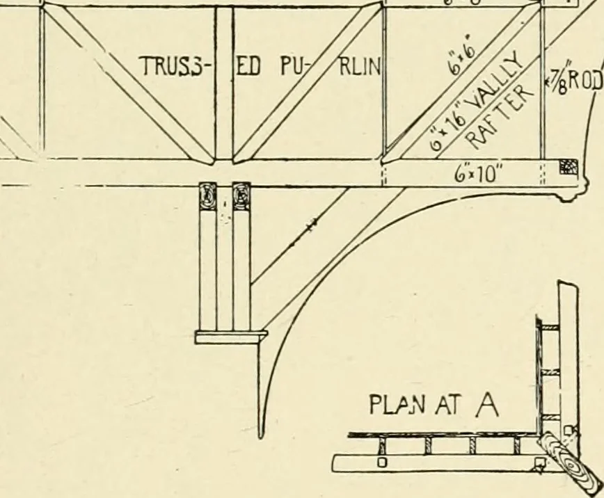 An illustration from Building construction and superintendence, by F.E. Kidder ..., 1896, leaf 156