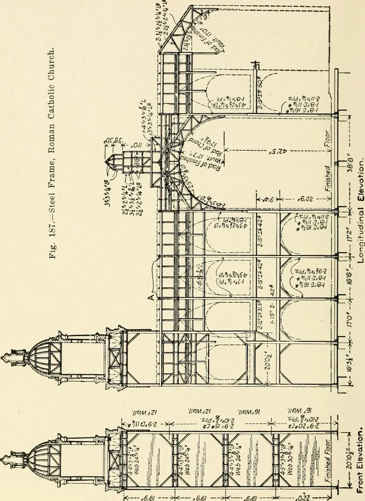 An illustration from Building construction and superintendence, by F.E. Kidder ..., 1896, leaf 159