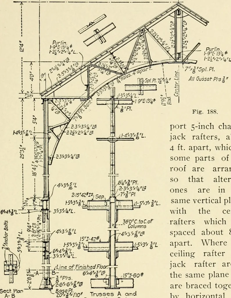 An illustration from Building construction and superintendence, by F.E. Kidder ..., 1896, leaf 160