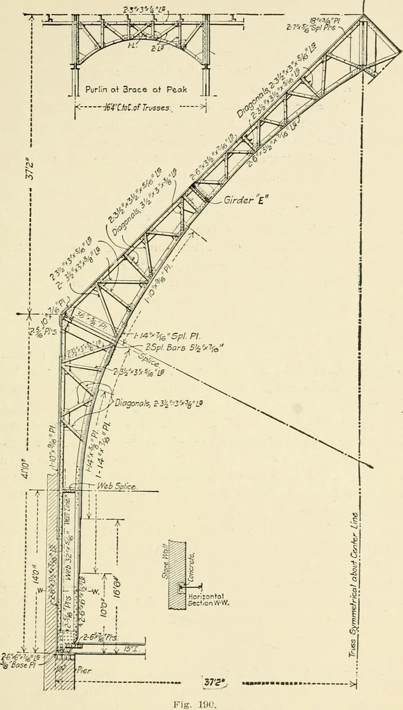 An illustration from Building construction and superintendence, by F.E. Kidder ..., 1896, leaf 162