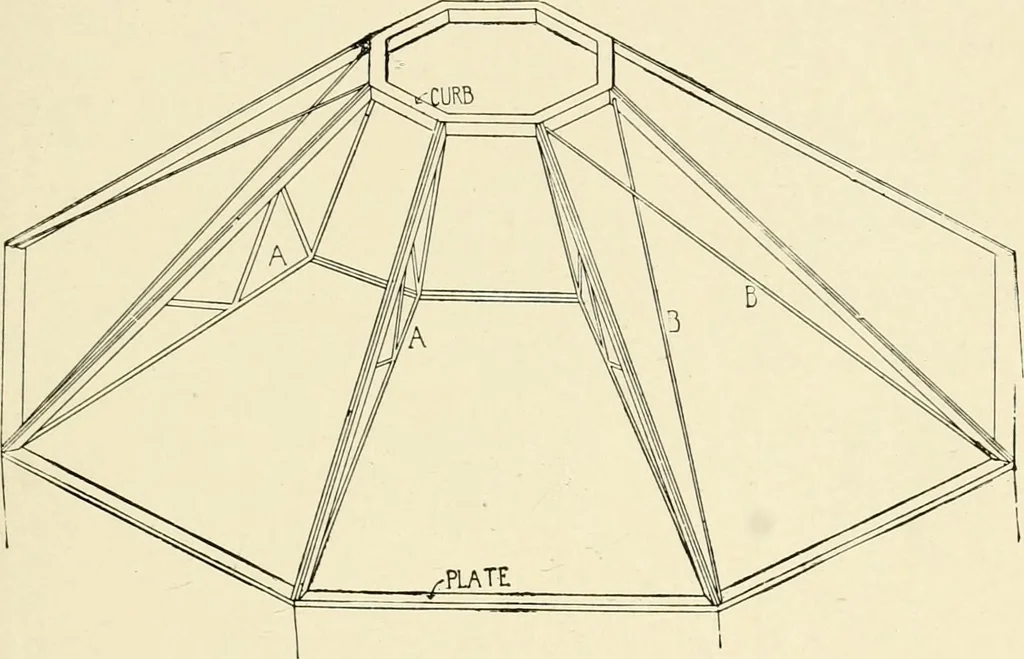 An illustration from Building construction and superintendence, by F.E. Kidder ..., 1896, leaf 164