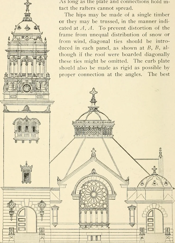 An illustration from Building construction and superintendence, by F.E. Kidder ..., 1896, leaf 165