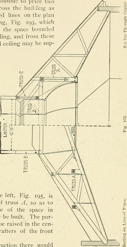 An illustration from Building construction and superintendence, by F.E. Kidder ..., 1896, leaf 168