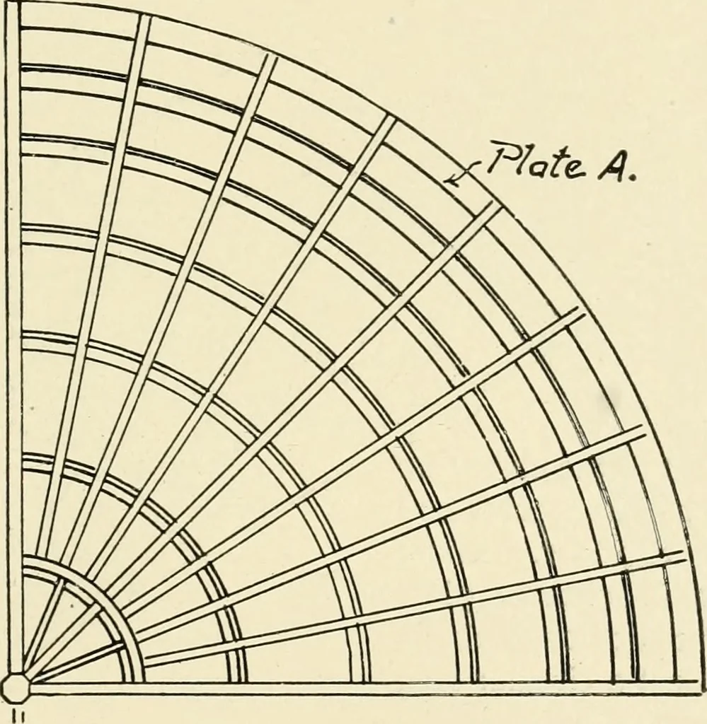 An illustration from Building construction and superintendence, by F.E. Kidder ..., 1896, leaf 178