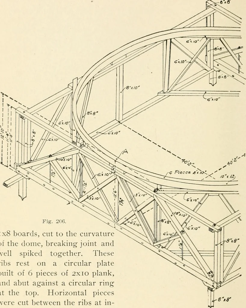 An illustration from Building construction and superintendence, by F.E. Kidder ..., 1896, leaf 179