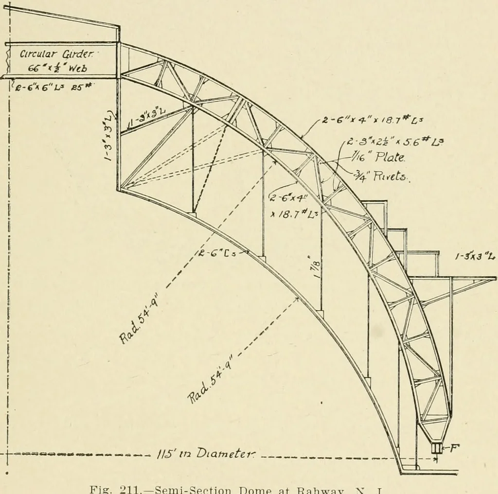 An illustration from Building construction and superintendence, by F.E. Kidder ..., 1896, leaf 184