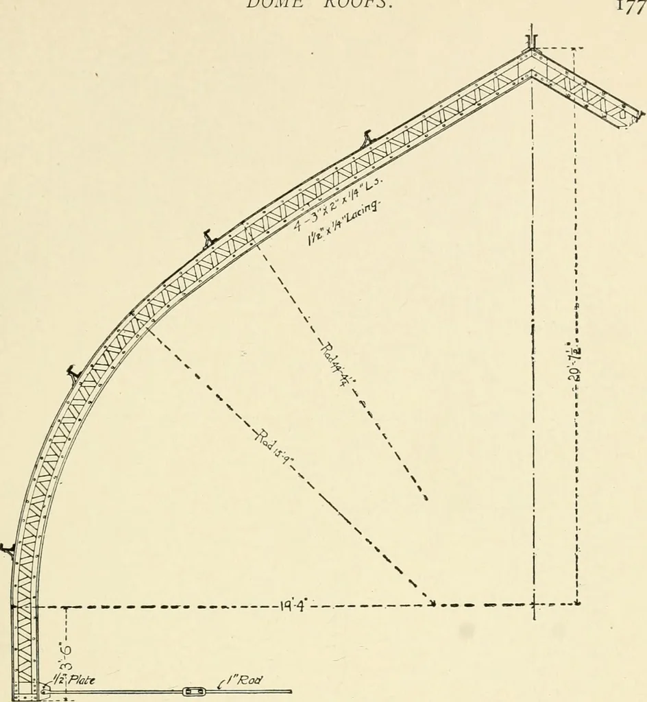 An illustration from Building construction and superintendence, by F.E. Kidder ..., 1896, leaf 186