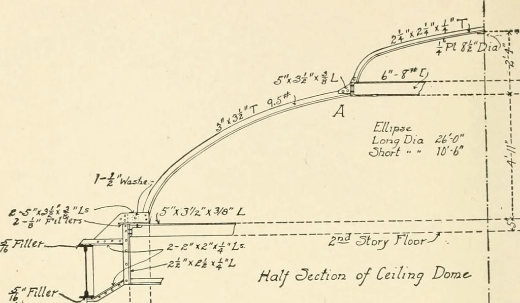 An illustration from Building construction and superintendence, by F.E. Kidder ..., 1896, leaf 187
