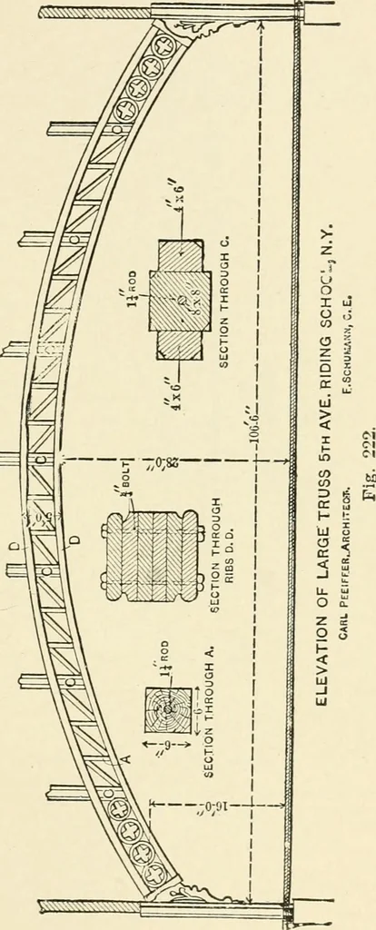An illustration from Building construction and superintendence, by F.E. Kidder ..., 1896, leaf 194