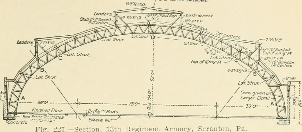 An illustration from Building construction and superintendence, by F.E. Kidder ..., 1896, leaf 198
