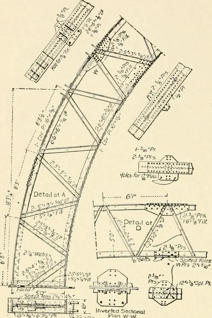 An illustration from Building construction and superintendence, by F.E. Kidder ..., 1896, leaf 199