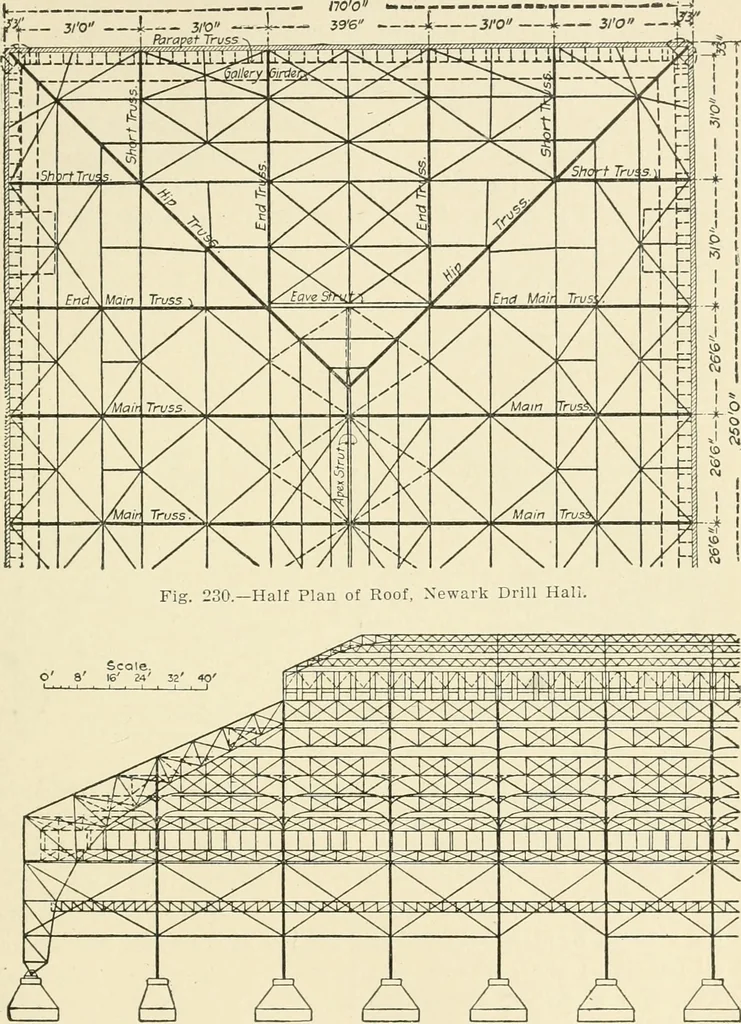 An illustration from Building construction and superintendence, by F.E. Kidder ..., 1896, leaf 202