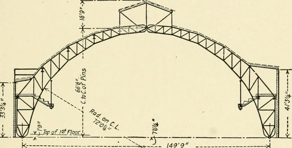 An illustration from Building construction and superintendence, by F.E. Kidder ..., 1896, leaf 204