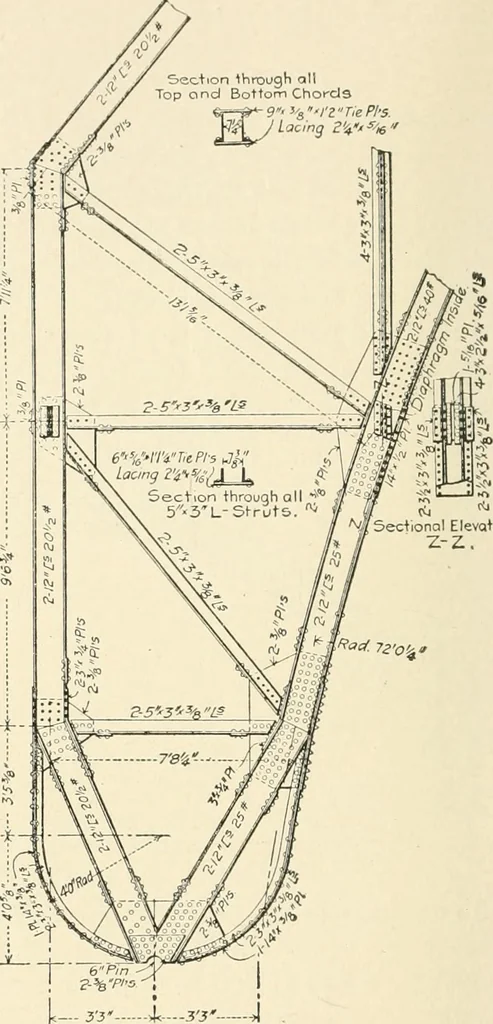 An illustration from Building construction and superintendence, by F.E. Kidder ..., 1896, leaf 205