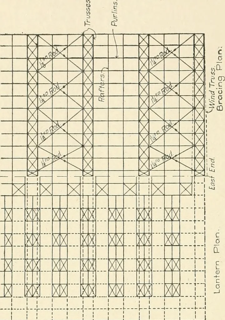 An illustration from Building construction and superintendence, by F.E. Kidder ..., 1896, leaf 213