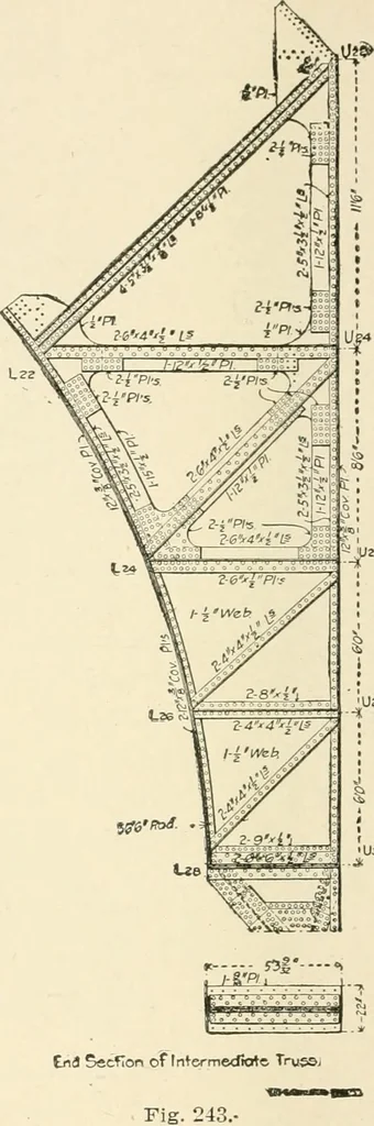 An illustration from Building construction and superintendence, by F.E. Kidder ..., 1896, leaf 215