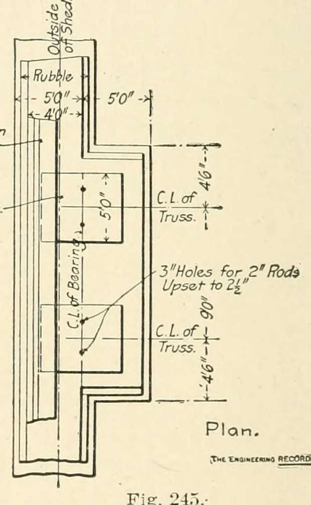 An illustration from Building construction and superintendence, by F.E. Kidder ..., 1896, leaf 217