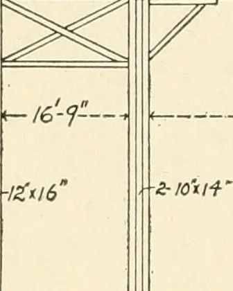 An illustration from Building construction and superintendence, by F.E. Kidder ..., 1896, leaf 219