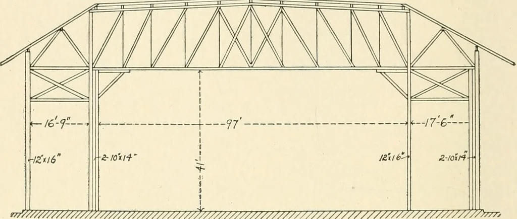 An illustration from Building construction and superintendence, by F.E. Kidder ..., 1896, leaf 219