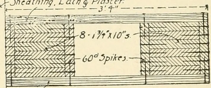 An illustration from Building construction and superintendence, by F.E. Kidder ..., 1896, leaf 219
