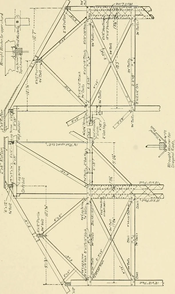 An illustration from Building construction and superintendence, by F.E. Kidder ..., 1896, leaf 220