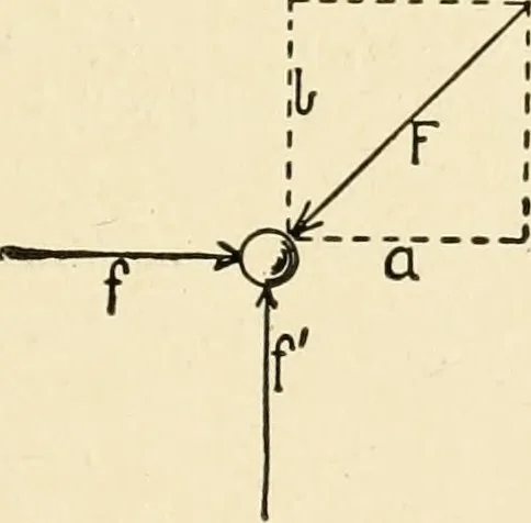 An illustration from Building construction and superintendence, by F.E. Kidder ..., 1896, leaf 26