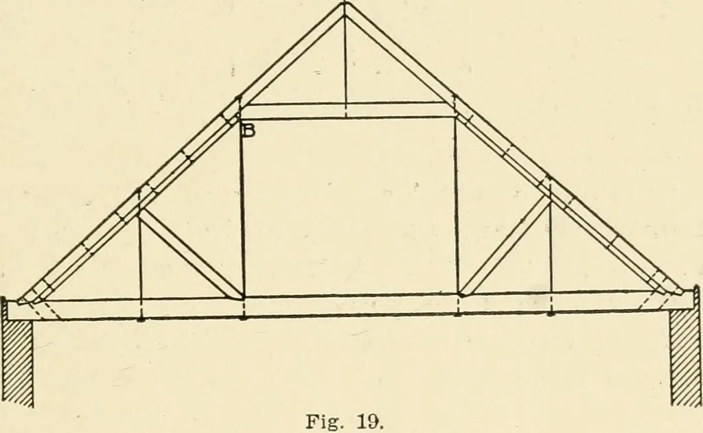 An illustration from Building construction and superintendence, by F.E. Kidder ..., 1896, leaf 32