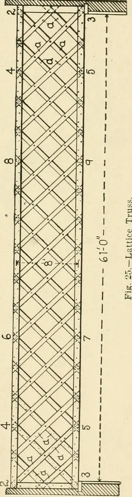 An illustration from Building construction and superintendence, by F.E. Kidder ..., 1896, leaf 38
