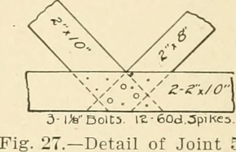 An illustration from Building construction and superintendence, by F.E. Kidder ..., 1896, leaf 39
