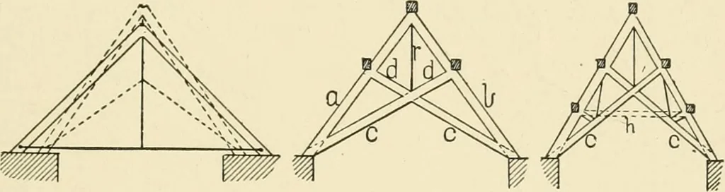 An illustration from Building construction and superintendence, by F.E. Kidder ..., 1896, leaf 42
