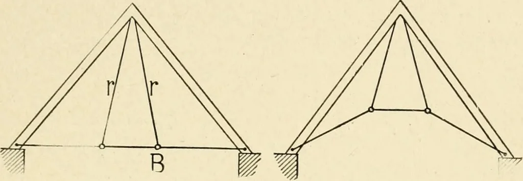 An illustration from Building construction and superintendence, by F.E. Kidder ..., 1896, leaf 44