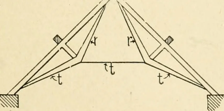 An illustration from Building construction and superintendence, by F.E. Kidder ..., 1896, leaf 44