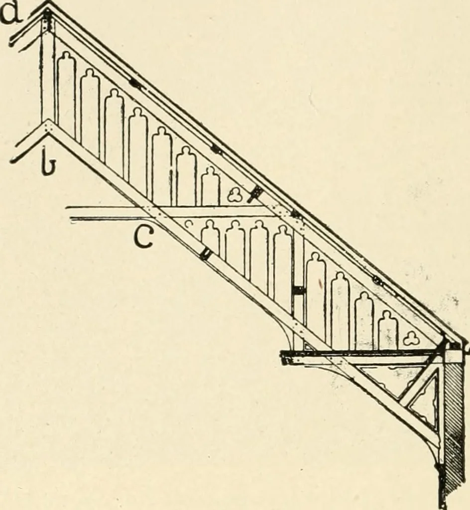 An illustration from Building construction and superintendence, by F.E. Kidder ..., 1896, leaf 49