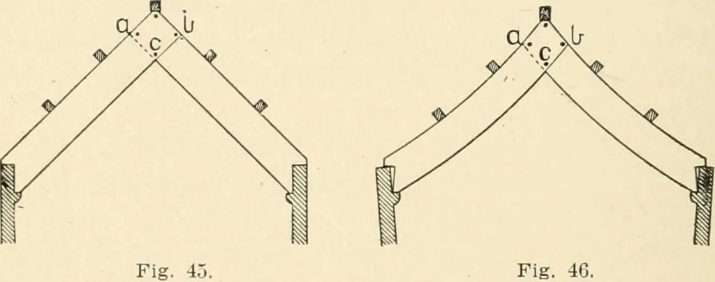 An illustration from Building construction and superintendence, by F.E. Kidder ..., 1896, leaf 49